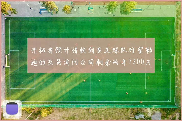 开拓者预计将收到多支球队对霍勒迪的交易询问合同剩余两年7200万